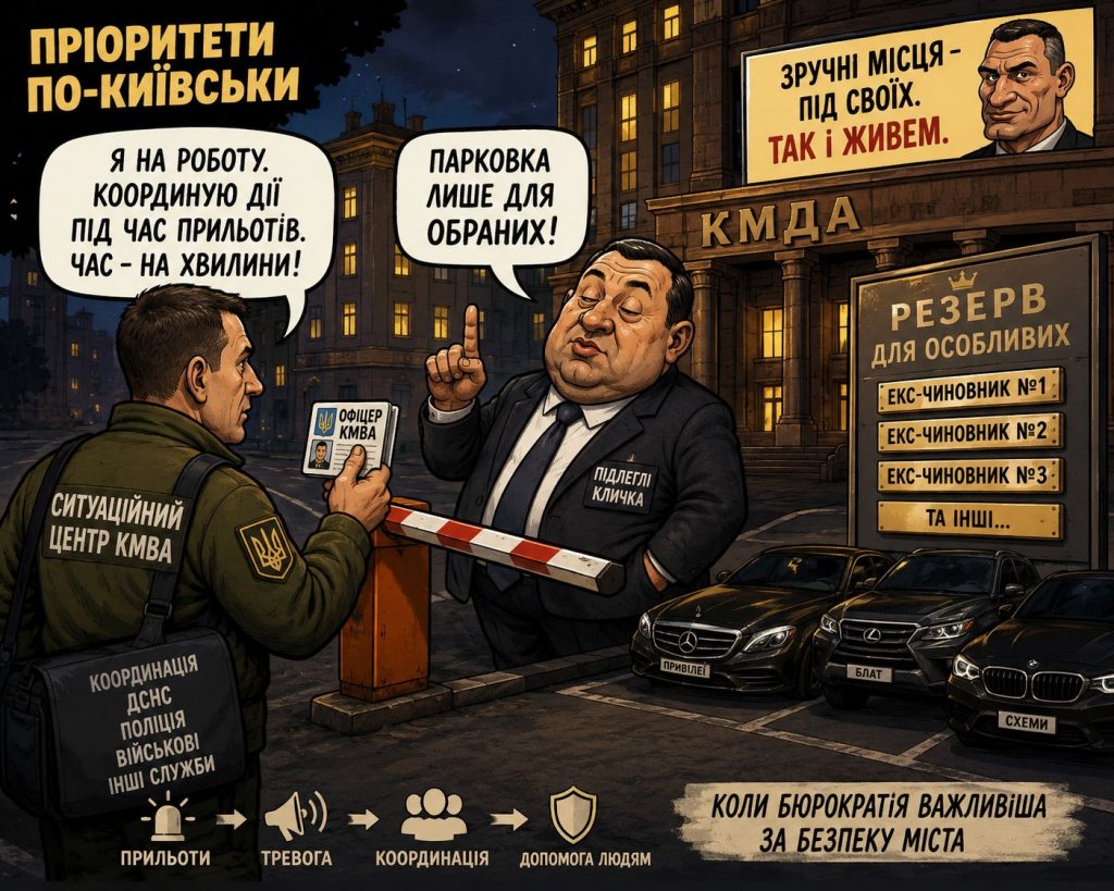 Конфлікт навколо роботи КМВА: історія з паркуванням знову порушила питання ефективності управління Києвом